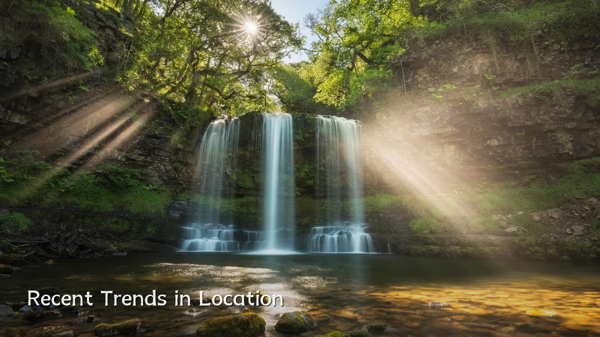 Recent Trends in Location