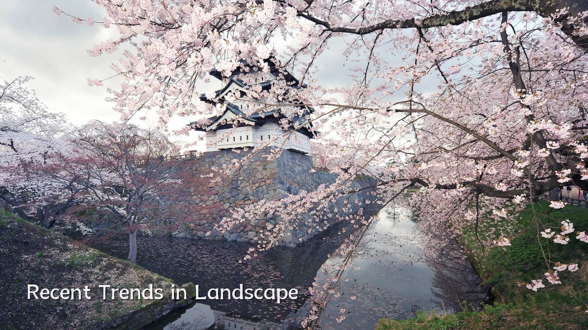Recent Trends in Landscape