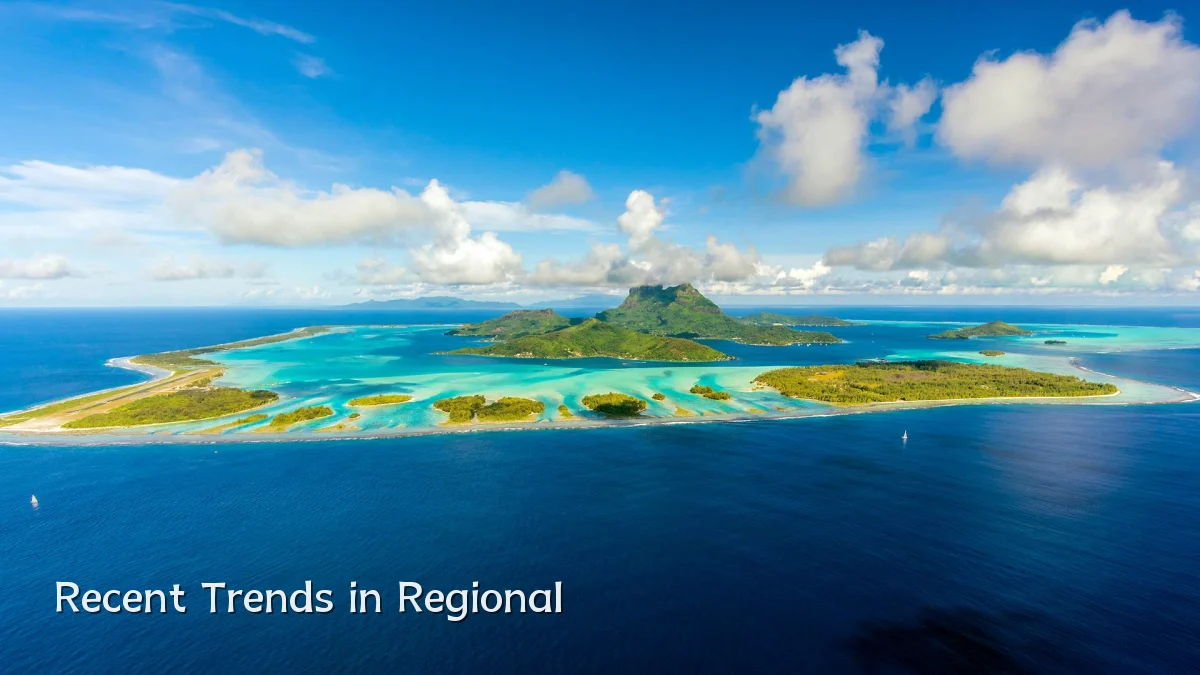 Recent Trends in Regional